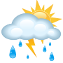 Montag 19°C